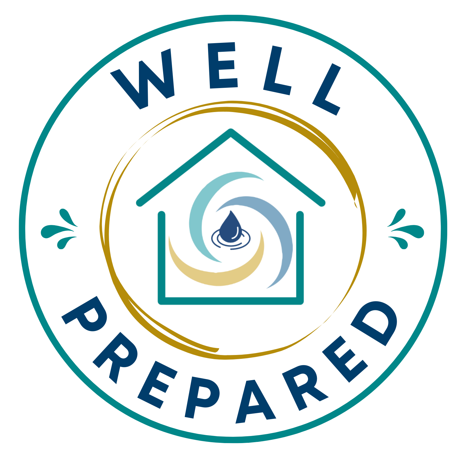 (2025) WELL Prepared
